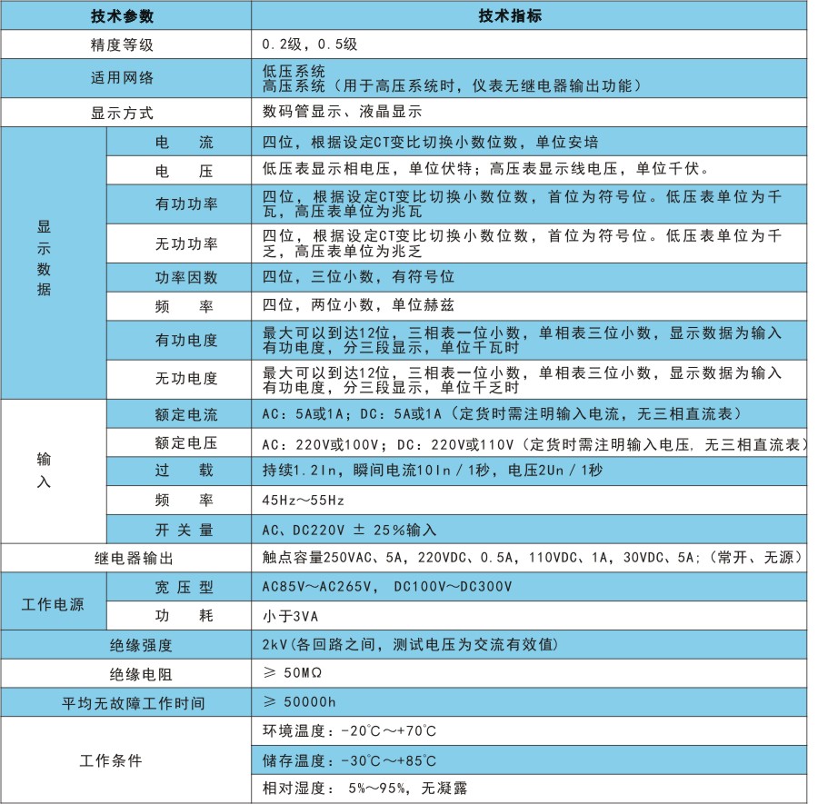 RKM100技術(shù)指標.jpg