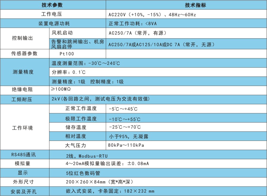 BWD-3K0技術(shù)指標.jpg