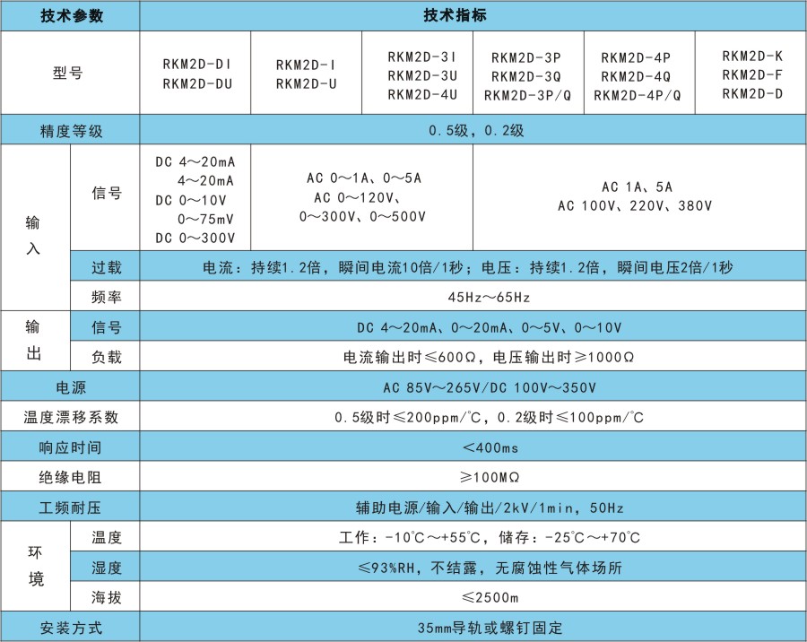 RKM2D技術(shù)指標.jpg